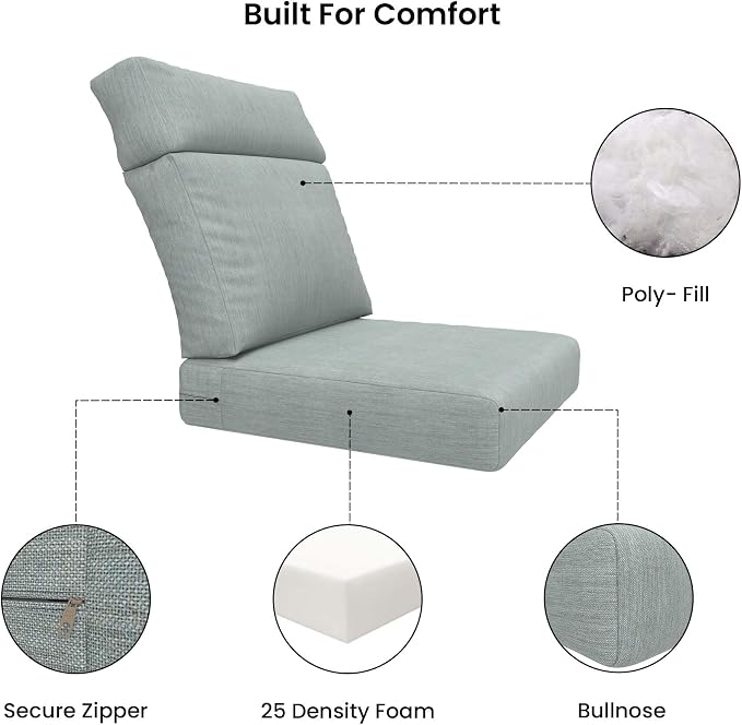 Covers & All Sunbrella Outdoor Cushions, High Back Outdoor Chair Cushions with Supportive Foam Seat and Poly Fill Back, Made with Waterproof, Stain & Fade Resistant Sunbrella Fabric for Patio Chairs
