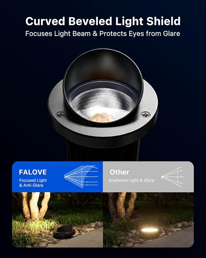 6 Pack Low Voltage Well Lights with Glare Shield, 3000K Warm White LED Aluminum Landscape In-Ground Lamps, Waterproof 12-24V Uplights for Garden, Path, Wall, Columns, Bushes, Connectors Included