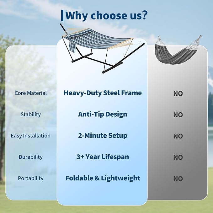 GarveeLife Outdoor Double Hammock with Heavy Duty Adjustable Steel Stand, Portable 2 Person Hammock for Patio Garden Beach Backyard