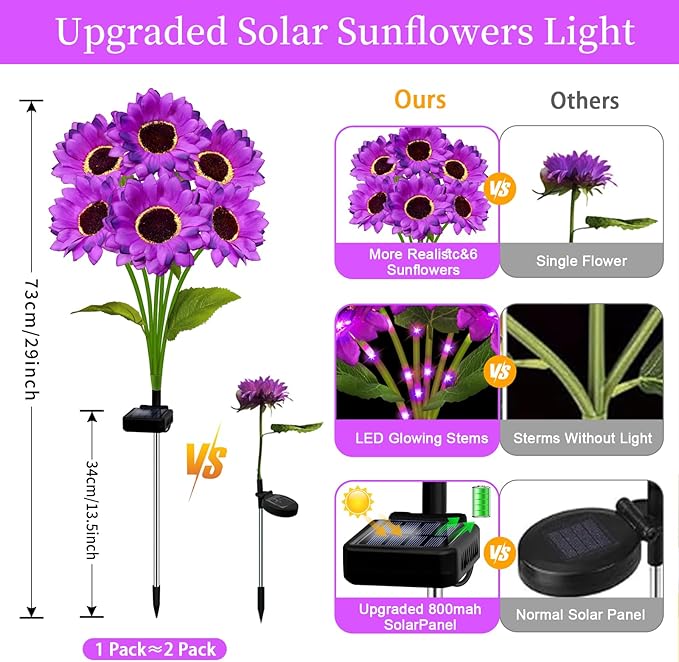 ANGMLN Solar Garden Lights 4 Pack 24 Solar Sunflower Lights, Waterproof Solar Purple Flower Light for Outdoor Decoration, Decorative Stakes for Yard,Landscape,Patio,Gifts for Women