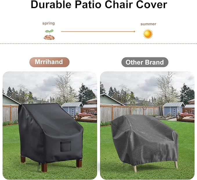 Mrrihand Patio Chair Covers Waterproof, Lounge Deep Seat Cover, Heavy Duty Outdoor Lawn Patio Furniture Covers (36" W x 37" D x 36" H - 2 Pack)