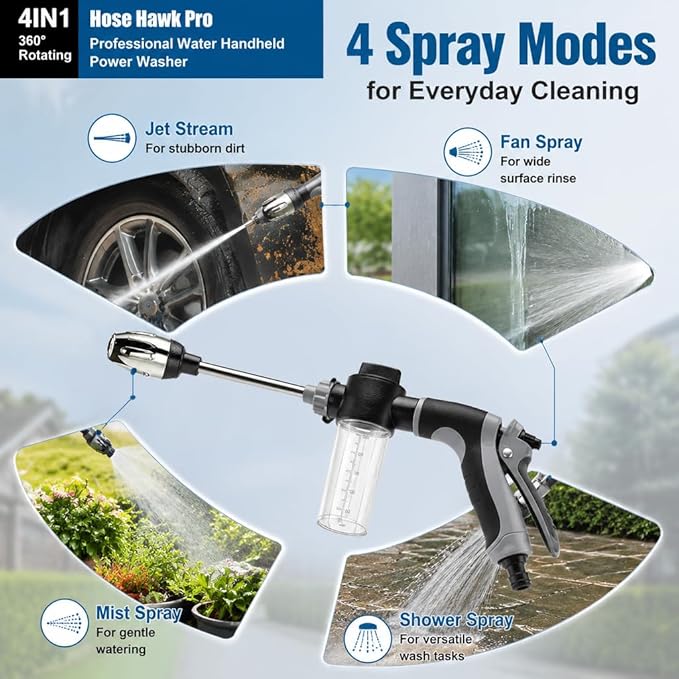 Hose Hawk Pro Pressure Washer Gun Professional Water Handheld Power Washer Gun with 360° Rotating Nozzless, 4 Spray Modes Multi Function for Cleaning Yard Car Driveways (Grey+15m Water Pipe)