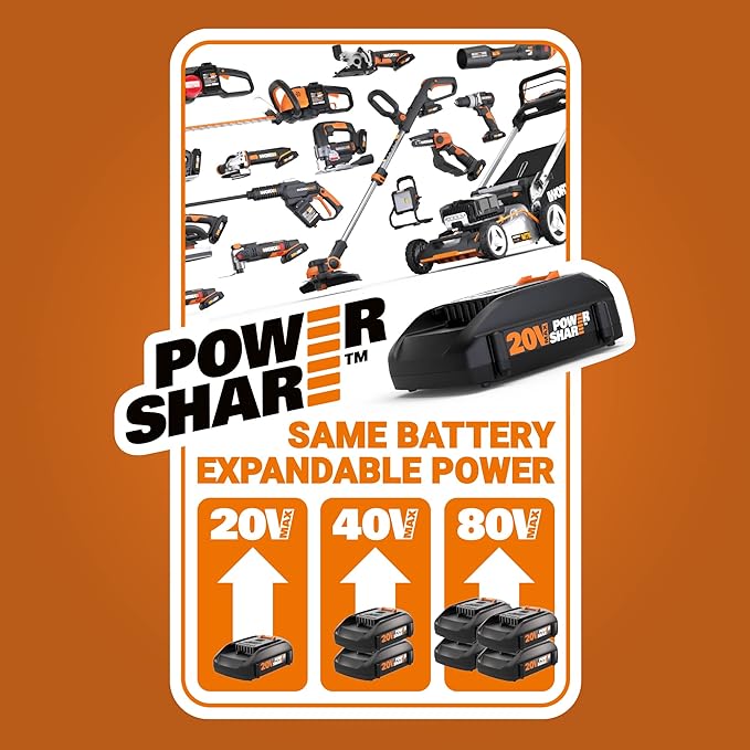 Worx WG170.2 20V Power Share GT Revolution 12" Cordless String Trimmer (Battery & Charger Included) & WA0004 (2) Replacement Trimmer Line for Select Cordless String Trimmers