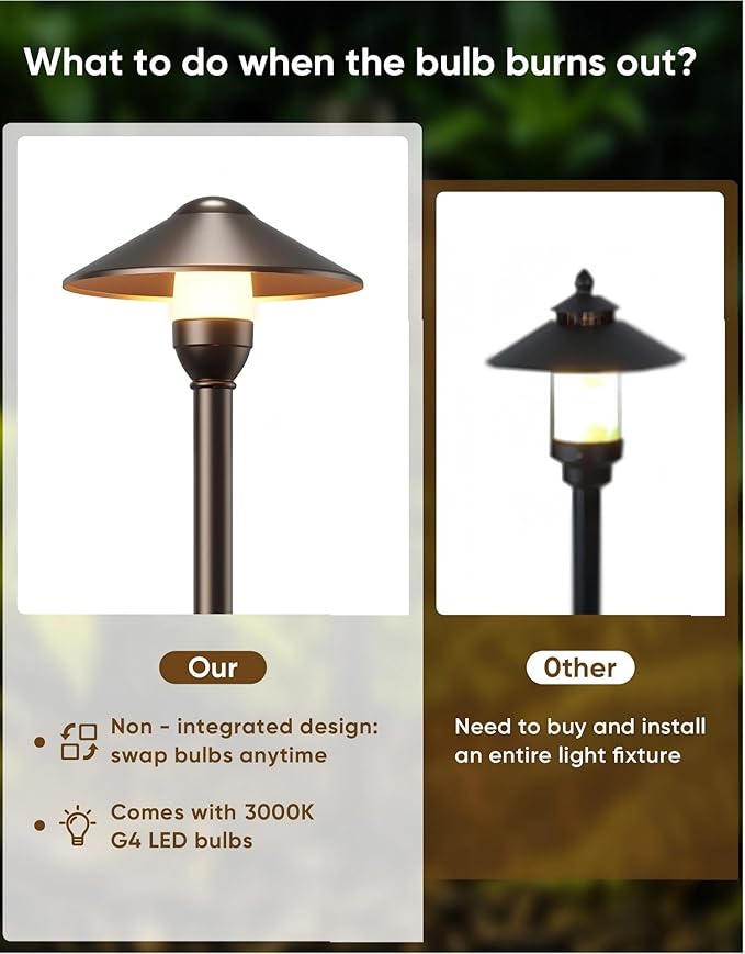 PARTPHONER Low Voltage Landscape Lighting 1-Pack, Aluminum 12V Pathway Lights with G4 Bulbs, Waterproof Oil Rubbed Bronze Color Round Shade Path Lights with Connectors for Walkway Yard Garden