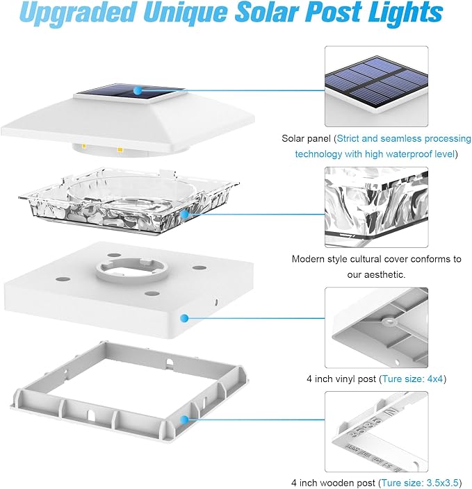 VOLISUN 20 Pack White Solar Post Cap Lights Fit 4x4 Fence Deck Post | Waterproof outdoor lighting, warm white glow, fits wooden & vinyl 4x4 posts, solar powered for yard patio fence deck