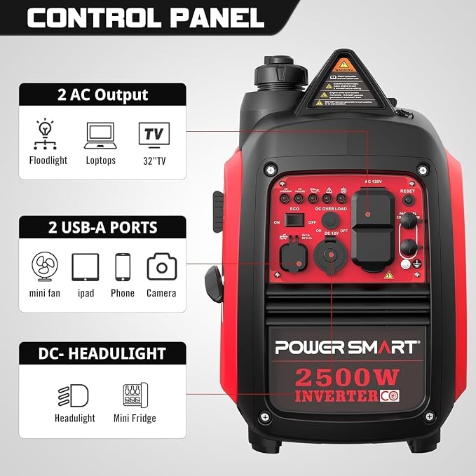 PowerSmart PS5020W 2500W Inverter Generator: Manual Start, Fuel-Efficient, with CO Alarm and USB Output—Ideal for Home and Outdoor Use