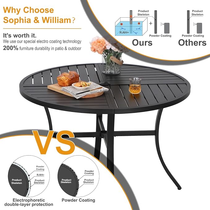 Sophia and William Patio Dining Set, 5 PCS | E-Coated and Steel, Rectangle Table, Straight Legs Chairs, 1.57" Umbrella Hole, Weather-Resistant, Easy to Clean