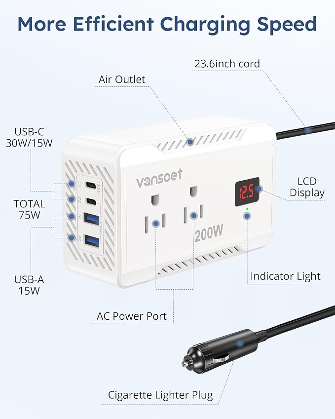 200W Car Power Inverter DC 12V to 110V AC Converter with [PD 30W & 15W] Fast Charging USB C/3.0A Dual USB Charging Ports, Car Outlet Adapter for Phone, Laptop on Road Trip (White)
