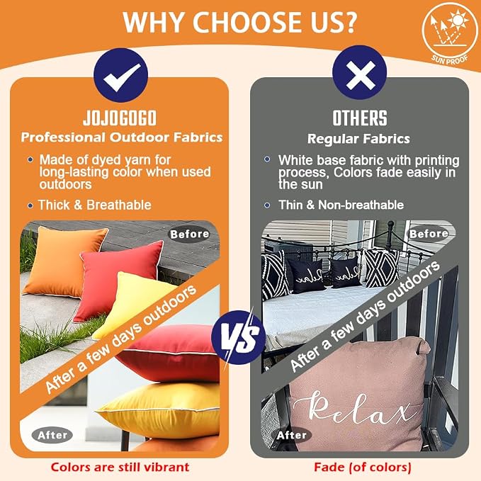 JOJOGOGO Burnt Orange Outdoor Lumbar Pillow Covers 12x20 Waterproof Set of 2, Orange Fall Outdoor Sunproof Pillows Porch Decor Pillows 12 x 20 for Patio Furniture and Couch (with White Piping)