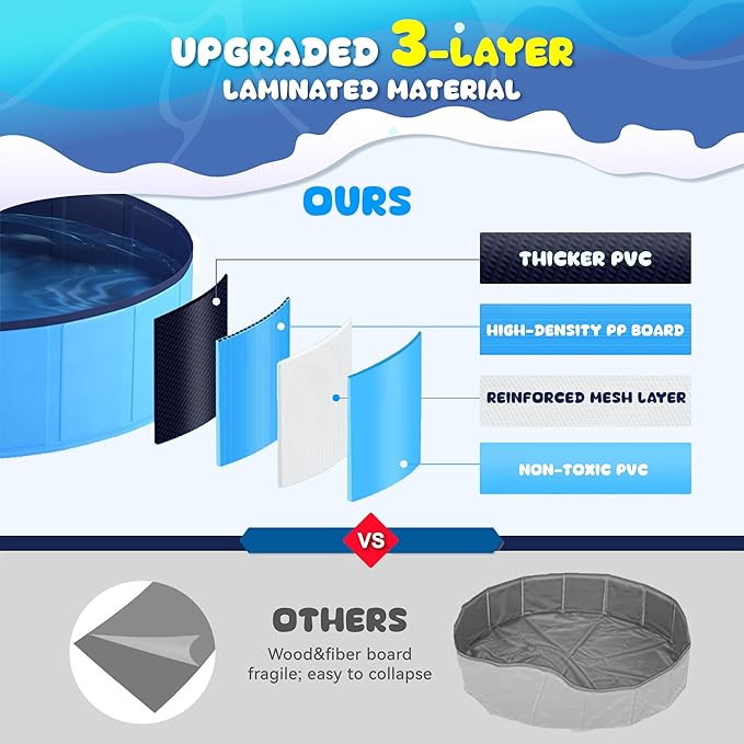 COMMOUDS 120 Inch Extra Large Foldable Dog Pool, Collapsible Hard Plastic Dog Kiddie Family Swimming Pool, Portable Pet Bath Tub Wading Pools for Kids and Puppy Small Medium Large Dogs