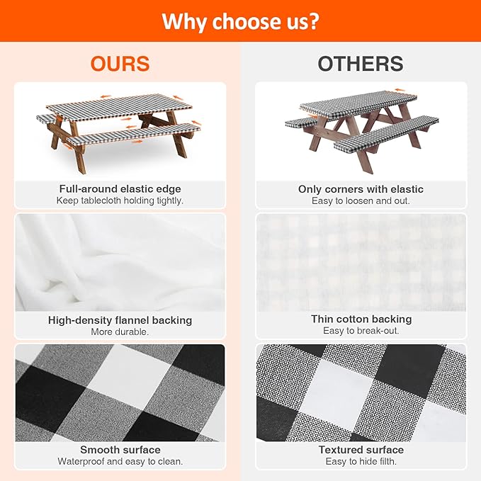 KENOBEE 6ft Picnic Table and Bench Cover, Camping Essentials RV Gear, 72in Waterproof Windproof Outdoor Elastic All Around Tablecloth, Fitted Rectangle Tables and Seats, Gray-White Moroccan