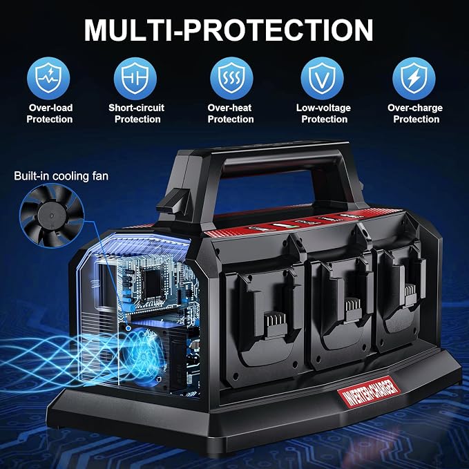 1200W Power Inverter & 6A Rapid Charger for Milwaukee 18V Battery 6-Port DC to AC 110V Converter, 12V Car Socket,3 USB-A/C, LED Light for Camping, Travel, Emergencies
