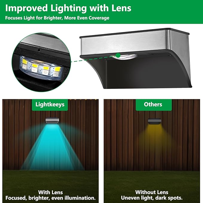 Solar Fence Lights Outdoor,8 Pack Step Lights Solar Powered with 9 Lighting Options, IP65 Waterproof, Deck Light Solar Powered for Outside/Backyard/Patio/Wall/Railing/Pool/Stair