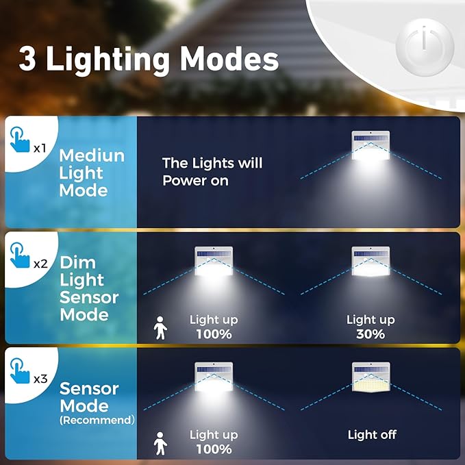 Peasur Solar Lights Outdoor Motion Sensor [138 LED/10 Packs] Solar Security Lights with 3 Lighting Modes Solar Wall Lights Waterproof Solar Powered Lights for Garden Fence Yard Deck, White