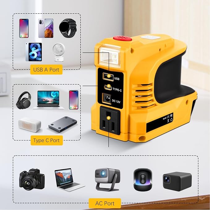 Portable Power Inverter 220W with LED Light AC Outlet 18W Fast Charging Compatible with 18V 20V Li-ion Batteries for Camping Emergency Outdoor Use (US Plug)