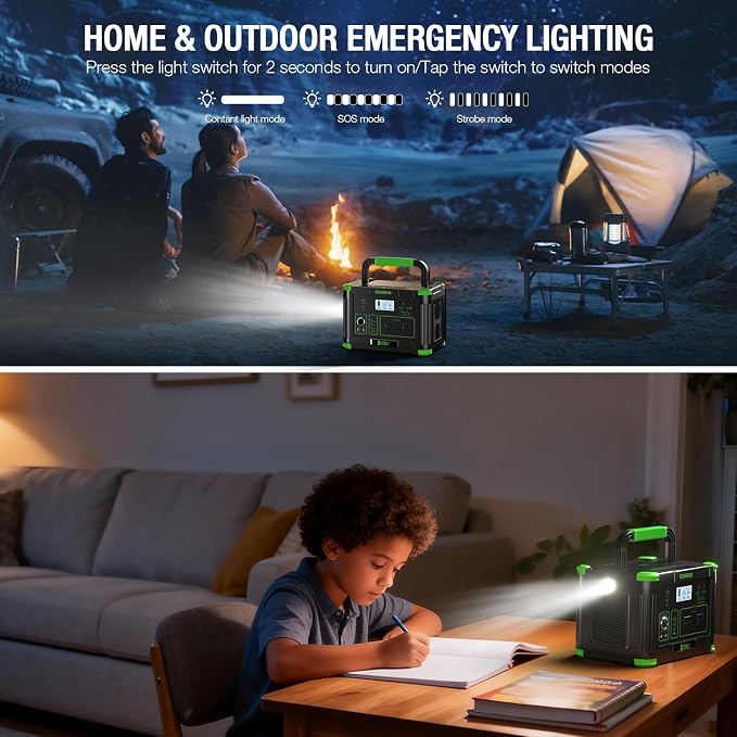 EBL Portable Power Station 500w(Peak 1000W), Camping Solar 519.48Wh Outdoor Solar Generator Backup Battery Pack with 2x120V AC Outlets, 10-Port Powerhouse for Outdoor and Indoor Emergency Use