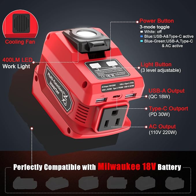 2 Packs 220W Power Inverter Compatible with Milwaukee 18V Battery (Battery Not Included), DC 18V to AC 110V Portable Power Station with 400LM LED Light, 1 AC Outlet, 2 USB & 1 Type‑C
