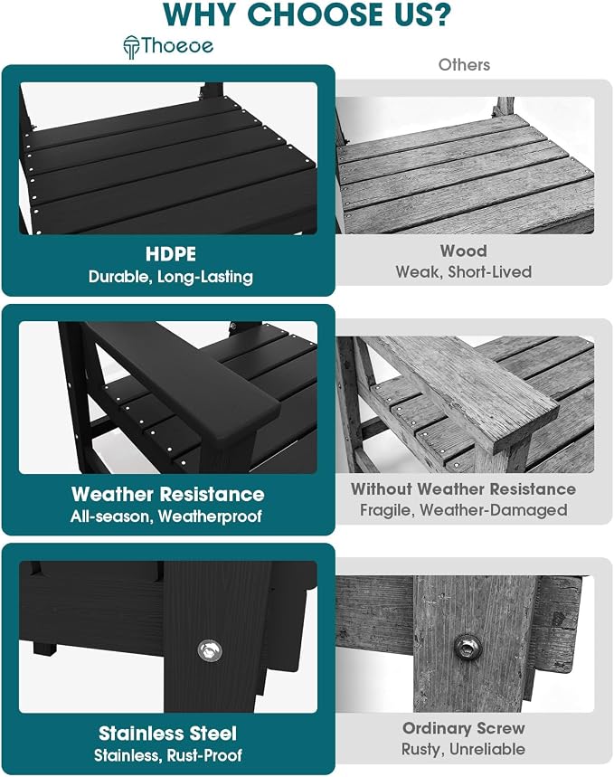 THOEOE 5 Piece Outdoor Dining Set, Patio Dining Table and 4 Chairs, All-Aluminum Frame, All-Weather HDPE Outdoor Furniture with Umbrella Hole for Garden, Lawn, Poolside, Black