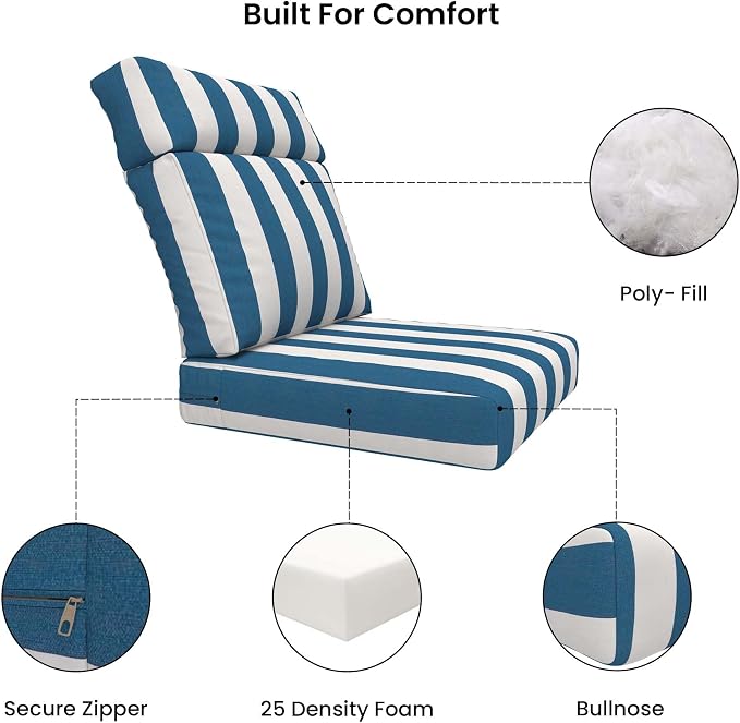 Covers & All Sunbrella Outdoor Cushions, High Back Outdoor Chair Cushions with Supportive Foam Seat and Poly Fill Back, Made with Waterproof, Stain & Fade Resistant Sunbrella Fabric for Patio Chairs