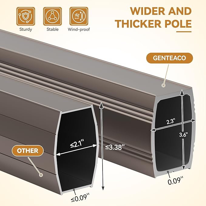 GENTEACO 9x12FT Cantilever Patio Umbrella, Double Top Rectangle Offset Umbrella 7 Angle Tilts & 360° Rotation, Large Heavy Duty Outdoor Sun Umbrella for Pool Market, Beige