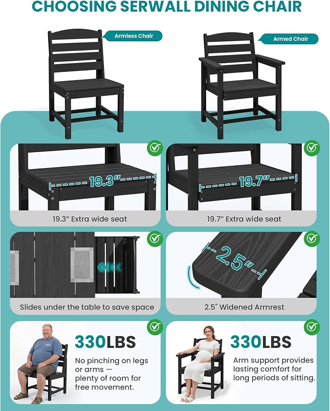 SERWALL Armless Outdoor Dining Chair Set of 2, All Weather Resistant, Black | Armless Dining Chairs built to last with 330 lb capacity. Compact 24.6"Dx19.3"Wx33.6"H. Weatherproof & easy to clean.