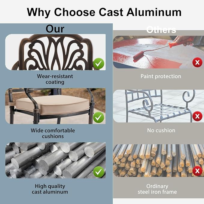 7-Pcs Cast Aluminum Patio Dining Set for 6, 54" Round Table,Bronze | Outdoor Furniture Set Include Dining Table and 6 Stackable Chairs with Cushions & Umbrella Hole