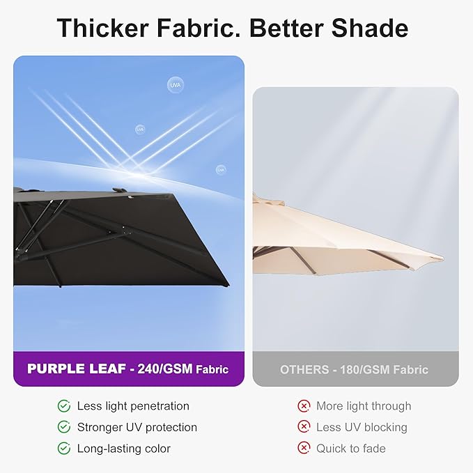 PURPLE LEAF 8' x 5' Rectangular Semi-Auto Outdoor Patio Umbrella Aluminium Market Umbrella Table Sun Umbrella with 1.89" Rod and 6 Sturdy Ribs for Deck Lawn Pool Garden, Gray
