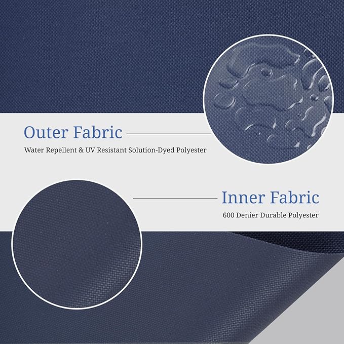 Covers & All Square Outdoor Cushion Covers for Patio Furniture Sets, Water, Tear & UV Resistant Polyester Cushion Slipcover with Zippers (Pack of 2) (32" L x 32" W x 4" Thick, Navy Blue)
