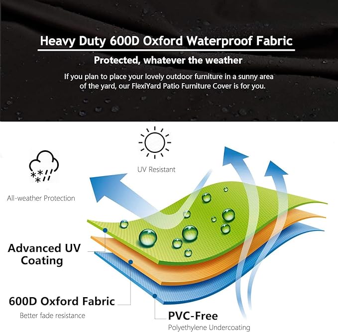 Heavy Duty Outdoor Sectional Sofa Cover, 90"X120" Waterproof 600D Patio Furniture Covers, Lawn Patio Couch Protector(Storm Grey, L-Shaped-Left Facing-90 x120)