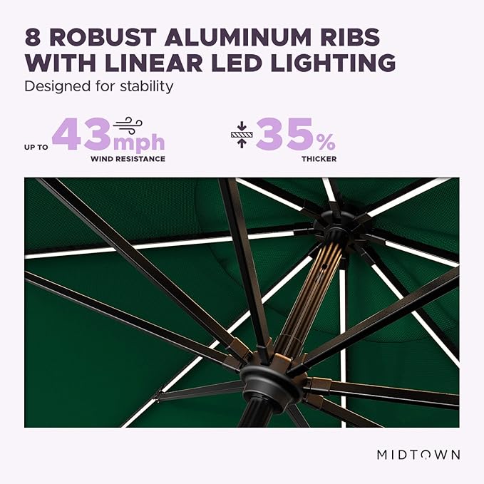 Midtown Umbrellas Led Swilt Sunbrella Umbrella 9 Ft Patio Umbrella With Sunbrella Forest Green Acrylic Fabric - Deck Patio Umbrella, Backyard Umbrella, Garden Umbrella & Pool Umbrella - Black Pole