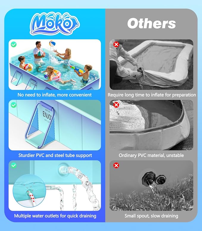 MoKo Foldable Pool for Adults & Kids, Framed Non-Inflatable Swimming Pools for Toddler, Collapsible Pool for Family Outdoor, Backyard, Garden, Camping,114" x 70" x 19", Glacial Blue