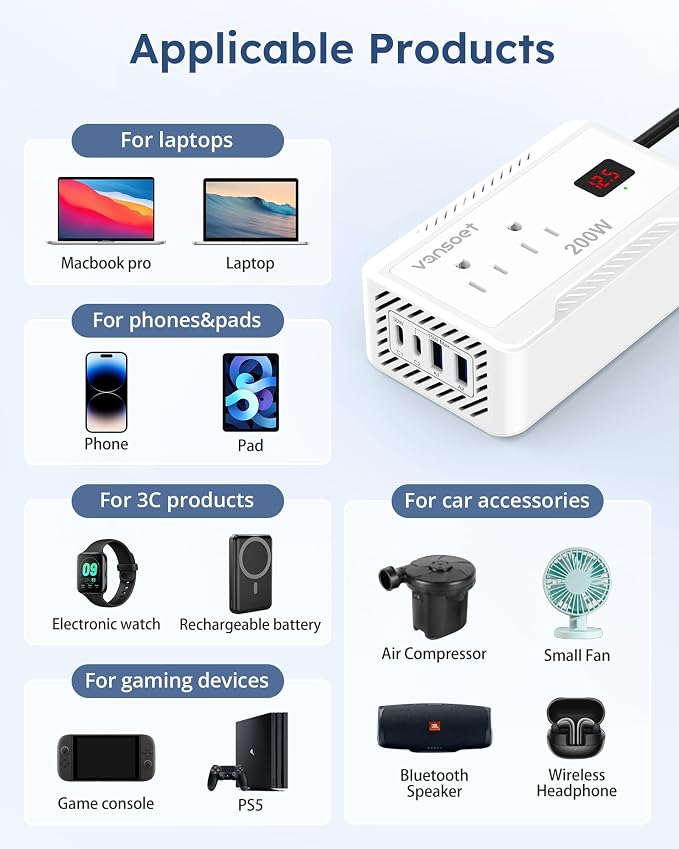 200W Car Power Inverter DC 12V to 110V AC Converter with [PD 30W & 15W] Fast Charging USB C/3.0A Dual USB Charging Ports, Car Outlet Adapter for Phone, Laptop on Road Trip (White)