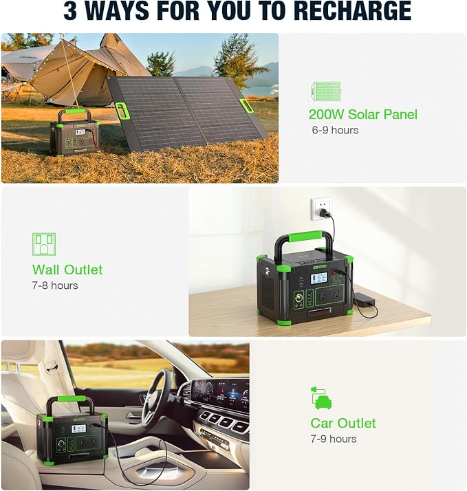 1000W Portable Power Station, 999Wh Solar Generator Backup Battery with Pure Sine Wave, Solar/AC/Car Chargable for Camping, RV, Home Emergency & Outdoor Adventures