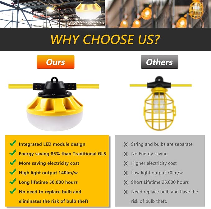 200FT Construction String Lights, Industrial Grade,Free for Climbing Hook | for Construction Sites, Renovation, Walkways,Patio，Mine cave, Outdoor, and Other Outdoor Lighting Solutions Use