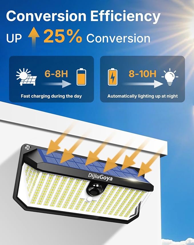 466 LEDs Solar Security Lights Outdoor with Motion Sensor, 2-Pack | 4000LM, Waterproof, 270° Wide-Angle Lighting, 3 Adjustable Modes, Easy Installation for Security, Patio, Fence, Deck, Garage