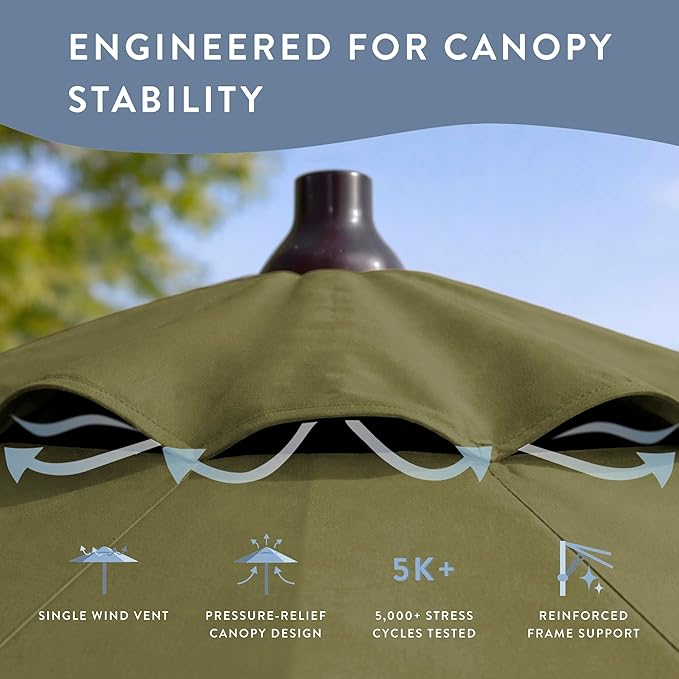 California Umbrella 12-Year Protection 7.5-Ft Outdoor Patio Umbrella, Sunbrella Fade-Resistant Fabric, Auto-Tilt, Heavy Duty Aluminum Frame, 8 Reinforced Ribs for Pool or Deck, Bronze Pole, Spectrum Cilantro