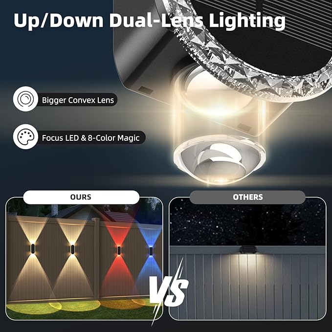 Herzila 10 Pack Solar Fence Lights,RGBW Solar Powered Fence Wall Lights, IP65 Waterproof 8-Color Changing Up Down Lighting Wall Lights for Outdoor/Patio/Porch/Pool Cage