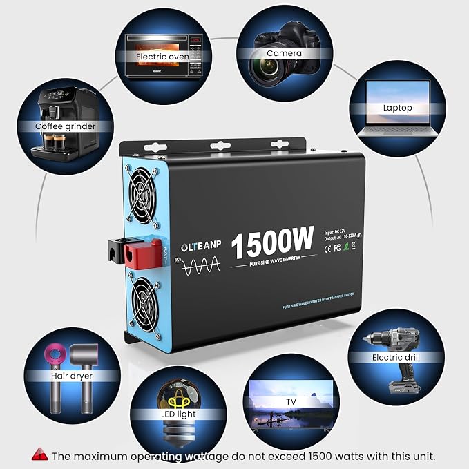 1500W Pure Sine Wave Power Inverter with Transfer Switch, 12V DC to 120V AC Converter, 3000W Peak, Auto Switch to Shore Power, Remote LCD Controller, USB & Type-C for RV, Truck, Off-Grid