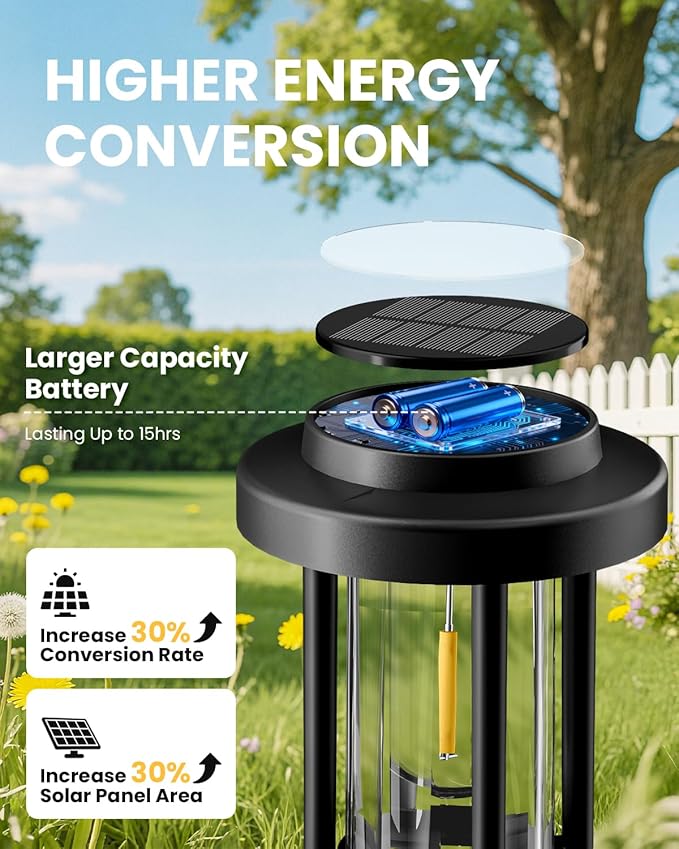 Solar Pathway Lights, 12 Pack Solar Light Outdoor IP65 Waterproof, Garden Lights Solar Powered, Outside Decor Landscape Lighting for Yard, Path, Driveway, Walkway (Warm White)