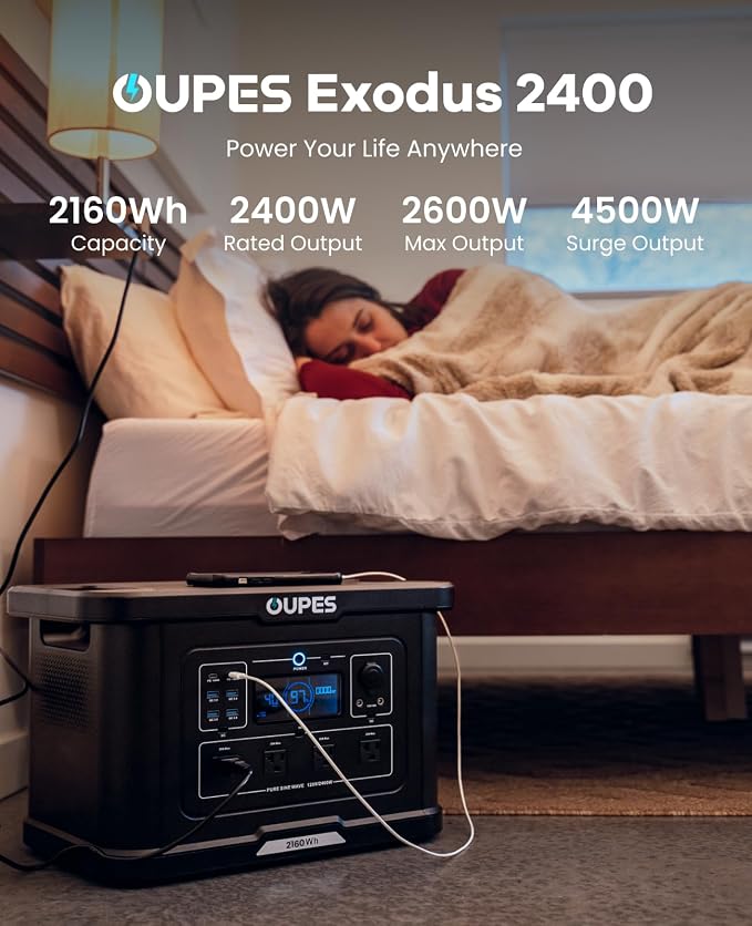 OUPES Exodus 2400 Portable Power Station 2400W (Boost 2600W, Surge 4500W), LiFePO4 Battery Generator, 0-80% Charge in 1.2H, Solar Ready for Home Backup, Camping & RV Essentials
