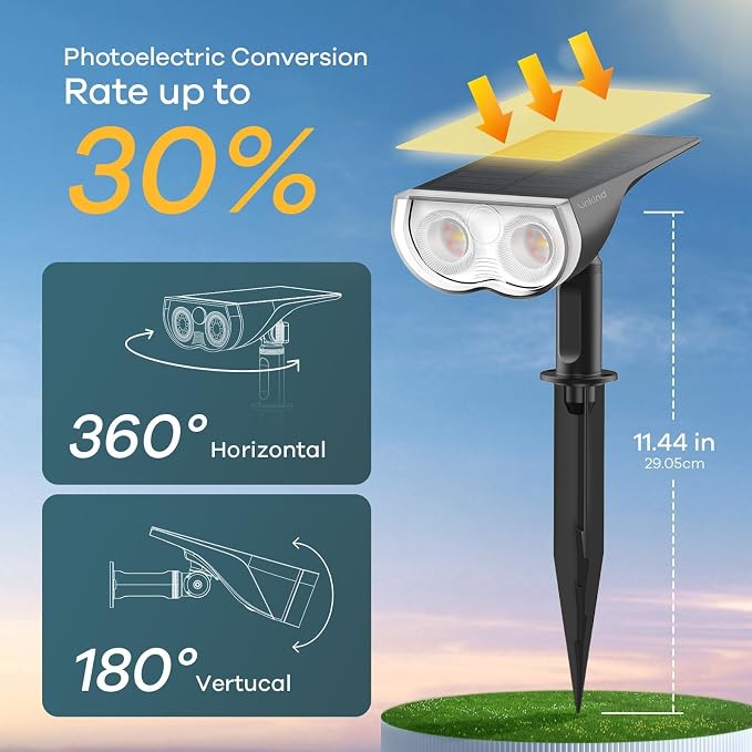 Linkind Solar Lights Outdoor Waterproof LED Landscape Spotlight RGB 4 Pack | Starray, 9 Color Changing Modes, Multicolor, Dusk to Dawn, for Holiday Decoration Patio Garden Flag Tree Lawn Pathway