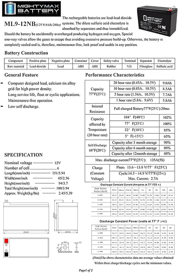 Mighty Max Battery 12V 9AH SLA Replacement Battery for DeWalt 7000W Portable Generator - 2 Pack