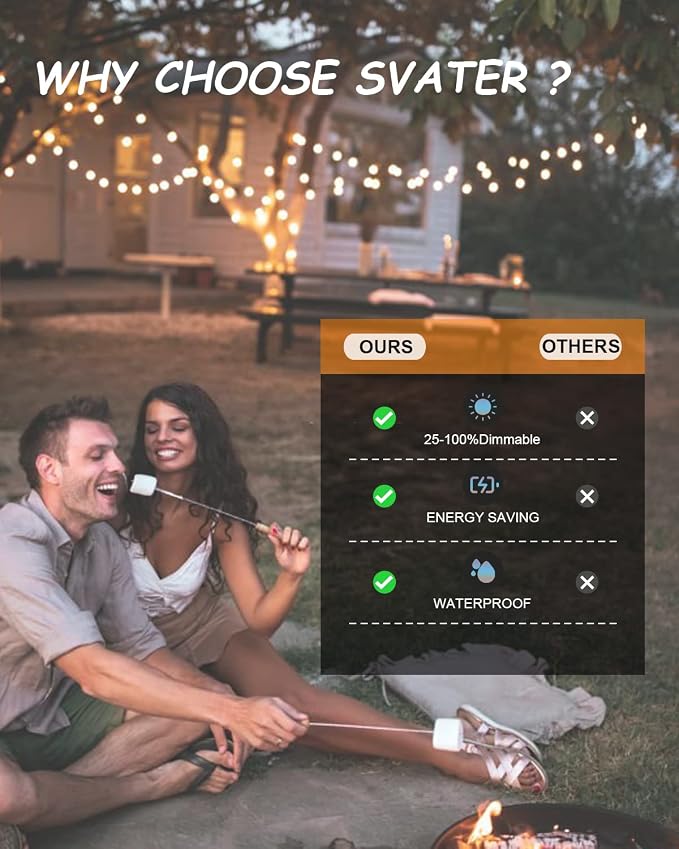 Svater Outdoor String Lights 25 FT G40 LED Patio Hanging Light Waterproof | 13 Shatterproof Edison Bulbs, Connectable Hanging Globe Light for Outside Backyard Party Warm White
