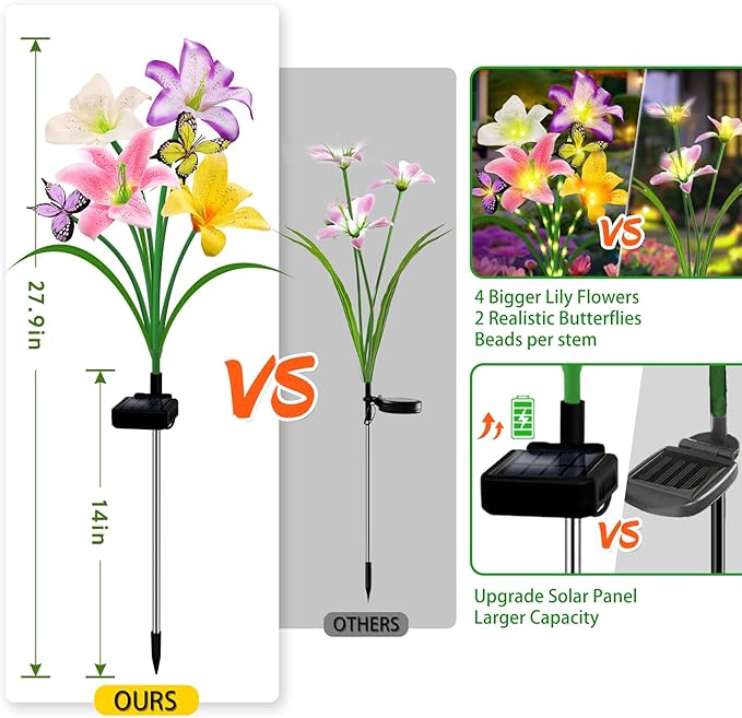 Solar Garden Lights 2 Pack 8 Lily Flowers with Butterfly Decor,Gifts for Mom Woman Birthday Solar Flower Lights for Outside,Cemetery Flowers for Grave - Decorative Lilies for Yard, Patio, Pathway