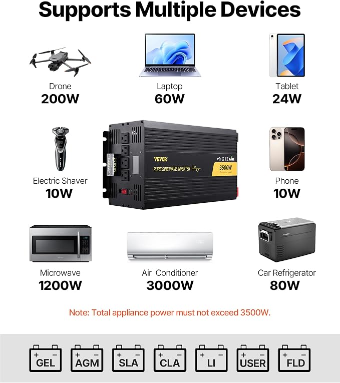 VEVOR Pure Sine Wave Inverter 3500 Watt Power Inverter, DC 12V to AC 120V Car Inverter, with USB Port LCD Display Remote Controller and AC Outlets (GFCI), for RV Truck Car Solar System Travel Camping