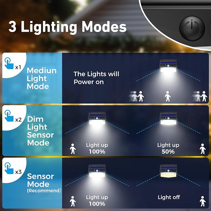 1 Pack Solar Motion Lights Outdoor, Solar Security Light with 3 Modes, IP65 Waterproof Flood Lights Outside for Camping Garden Patio Garage Backyard