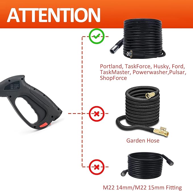 Bear Force High Pressure Water Spray Gun Wand Nozzle, Replacement Pressure Washer Gun Compatible with Portland Pulsar Husky Powerwasher TaskForce TaskMaster ShopForce Electric Pressure Washers