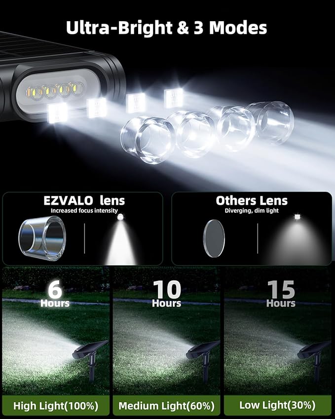 EZVALO Solar Spot Lights Outdoor IP67 Waterproof, Adjustable Solar Landscape Lights, 3 Lighting Modes Solar Spotlights for Outside Yard Garden Plant Trees Pathway Flag (Cool White-2Pack)