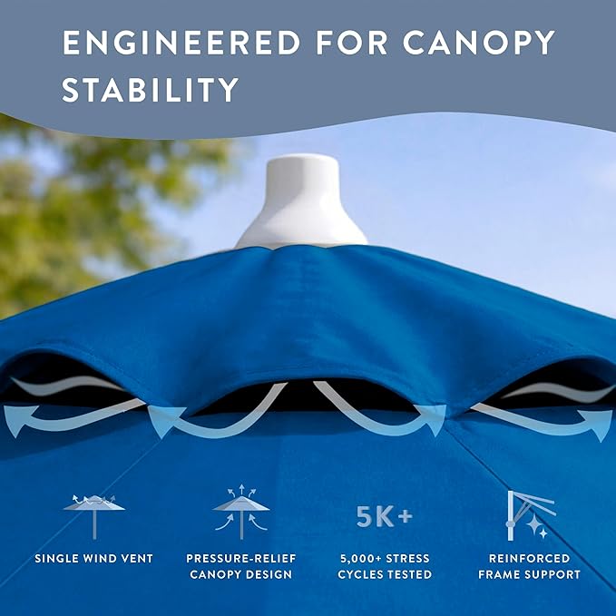 California Umbrella 10-Year Protection 9 Ft Outdoor Patio Umbrella, Pacifica Fade-Resistant Fabric, Auto-Tilt, Heavy Duty Aluminum Frame, 8 Reinforced Ribs for Pool or Deck, White Pole, Pacific Blue