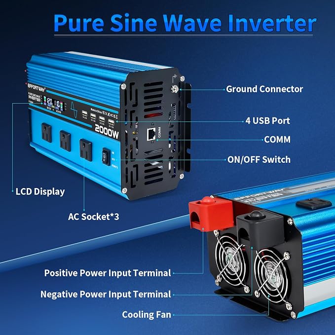 2000W Pure sine Wave Inverter 4000W (Peak) DC 12V to AC 110V/120V Converter with LCD Display Wireless/Wired Remote Control 3AC Outlets and 4USB for Camping RV Travel Off-Grid Solar Systems